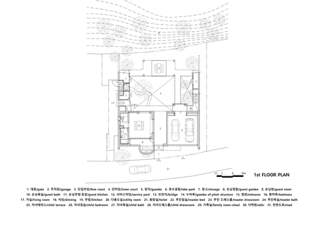 HO-UN House